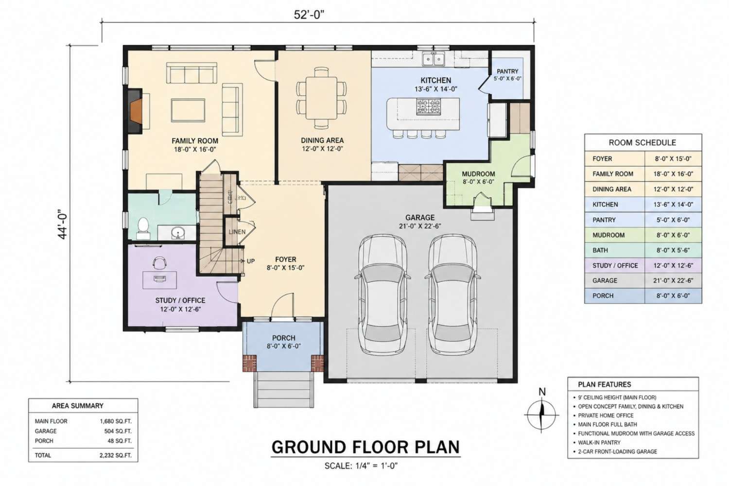 Ground Floor Blueprint of the House