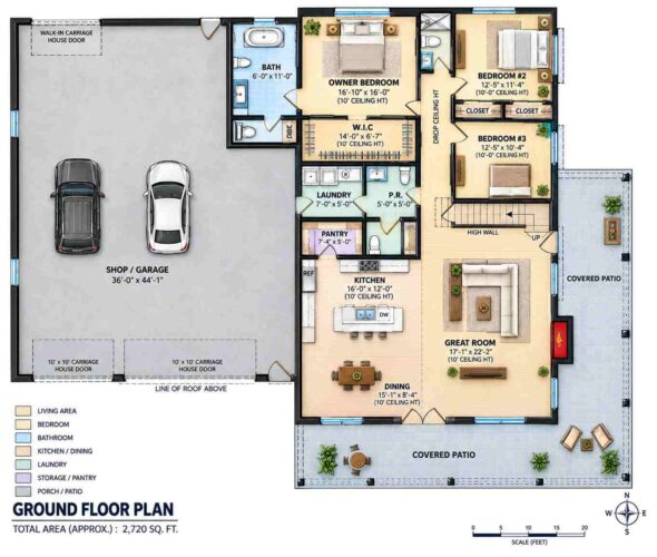 Ground Floor Blueprint of the House