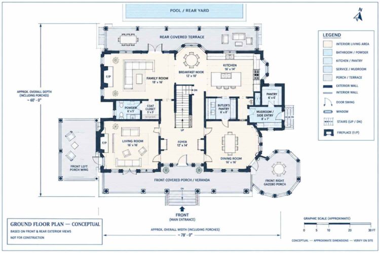 Ground Floor Blueprint of the House