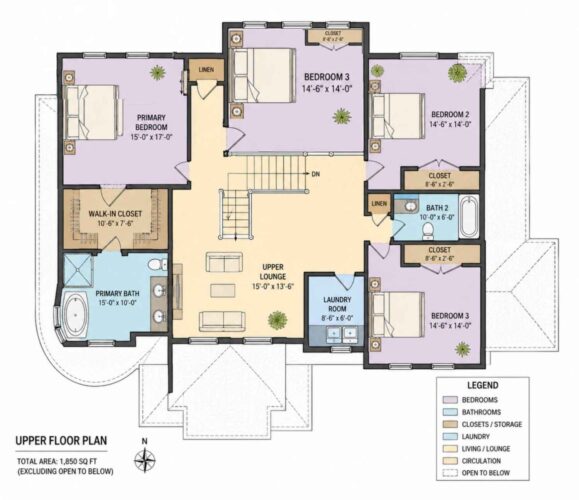 Upper Floor Blueprint of the House