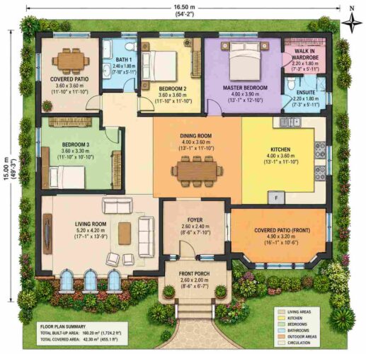 Ground Floor Blueprint of the House