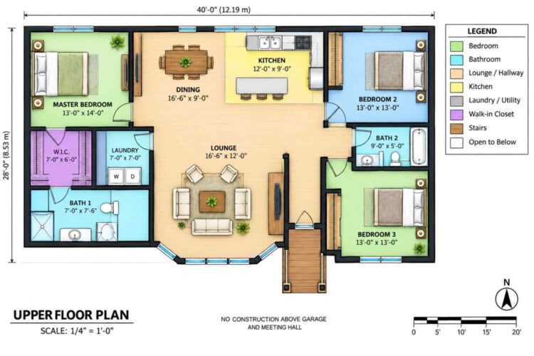 Blueprint of the House