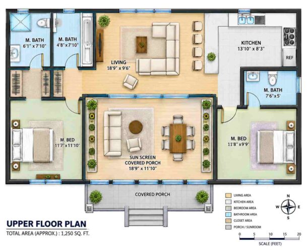 Ground Floor Blueprint of the House
