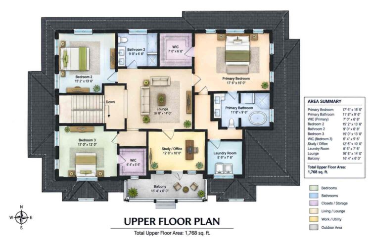 Upper Floor Blueprint of the House