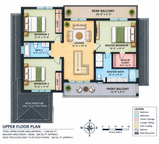 Upper Floor Blueprint of the House
