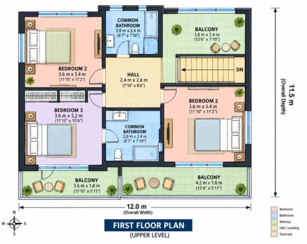 Upper floor blueprint of the house