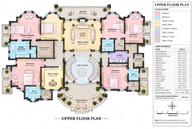 Upper Floor Blueprint of the House