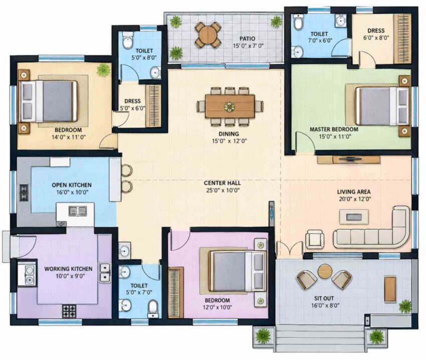 Blueprint of the House