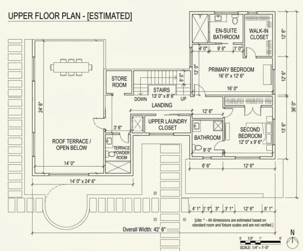 Upper Floor Blueprint of the House
